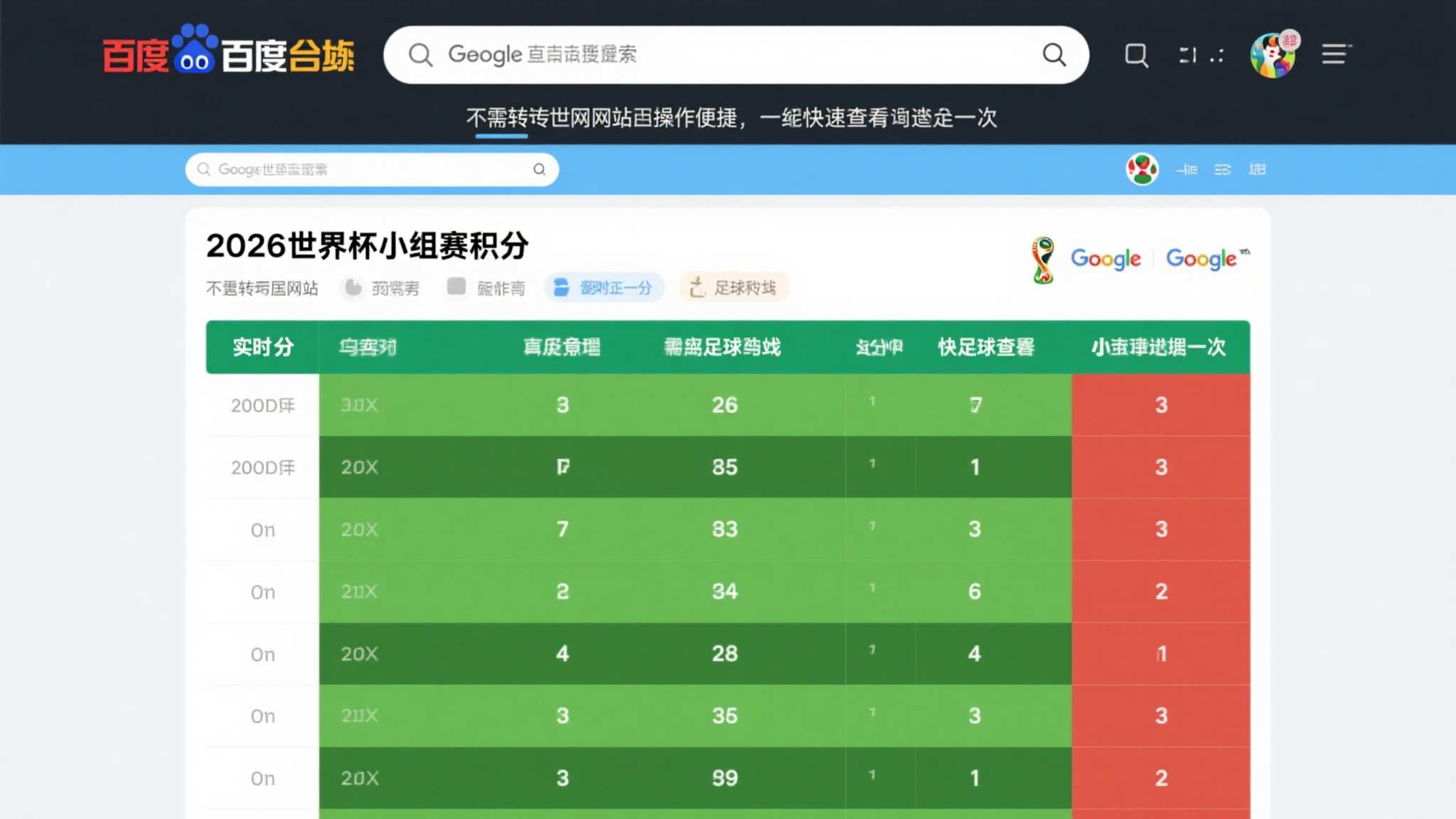 世界杯直播额平台中心